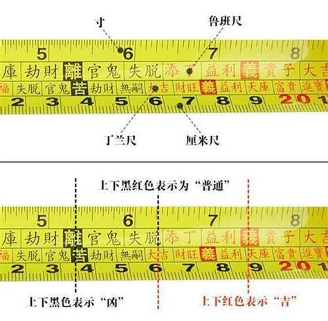 文公尺90公分|完整風水魯班尺的正確用法尺寸明細圖解（大全）